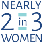 the text, 'nearly 2 in 3 women'