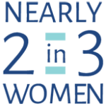 the text, 'nearly 2 in 3 women'
